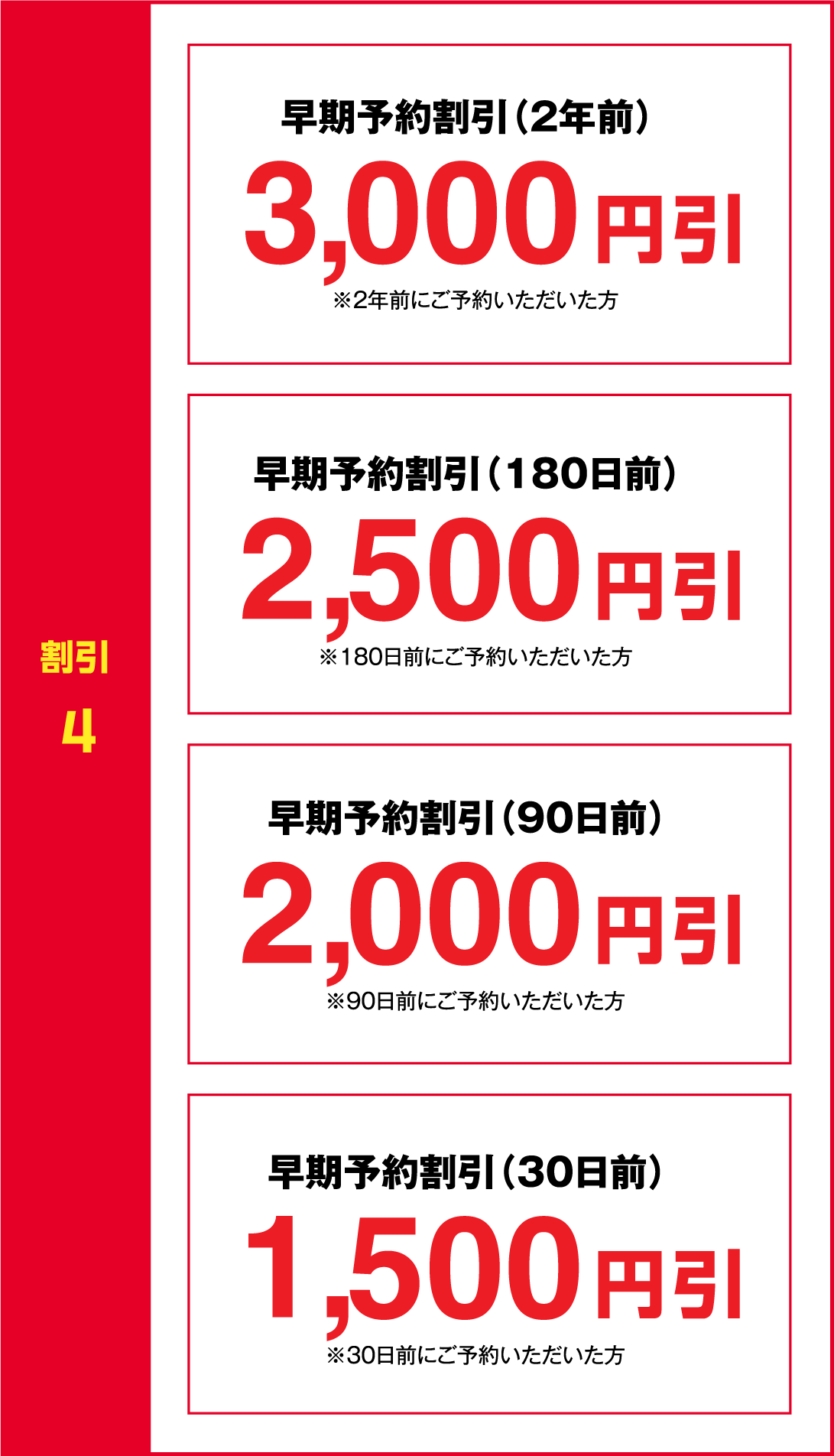 割引4 早期予約割引